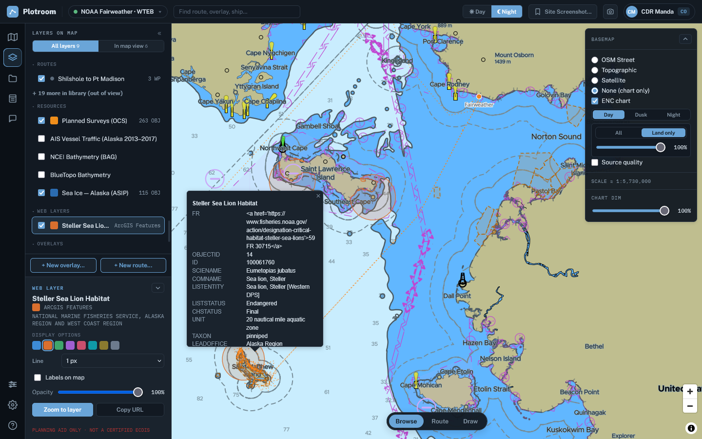 Plotroom showing several distinct planning-layer types together in the chart and layers panel.