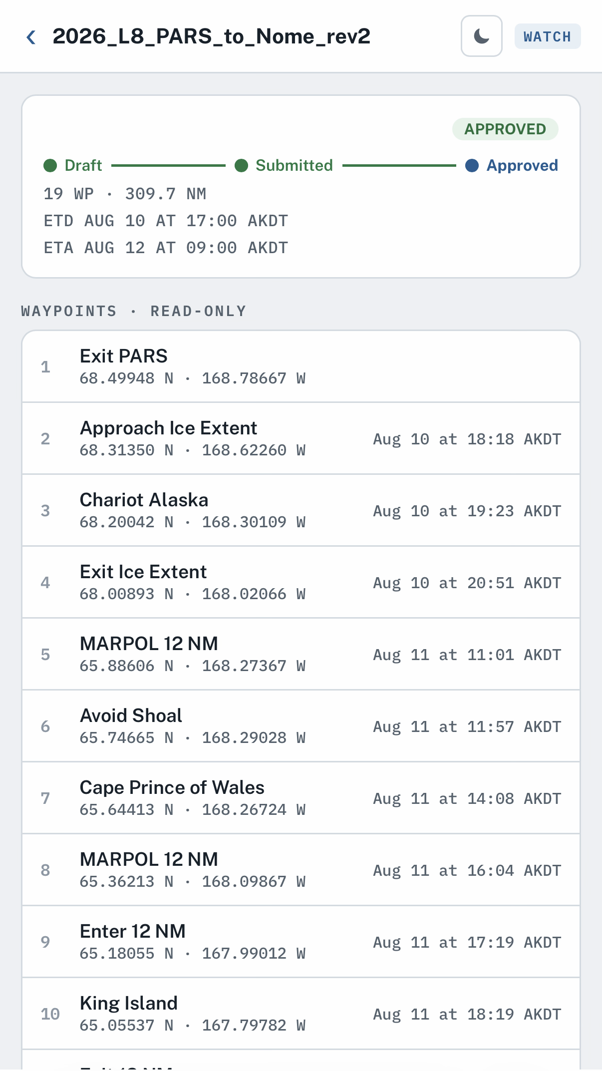 Plotroom's mobile chart with compact chart controls and the route-review sheet.